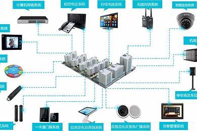 計(jì)算機(jī)服務(wù) 現(xiàn)代技術(shù)生態(tài)系統(tǒng)的支柱